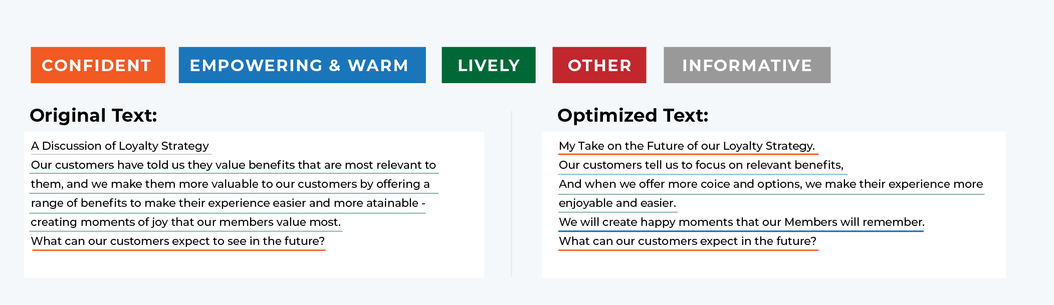 Text-OptimizationAsset-6@2x Text-OptimizationAsset-6@2x
