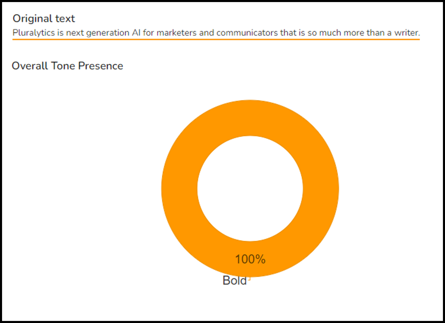 Pluralytics Tones Image