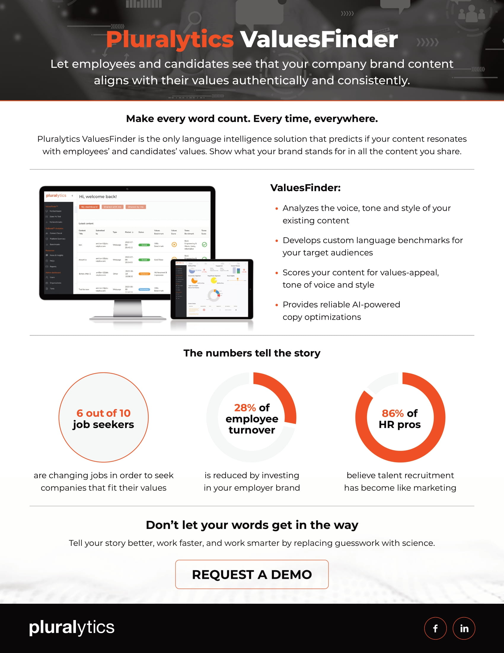 Pluralytics ValuesFinder HR One Pager (without pricing chart)-1